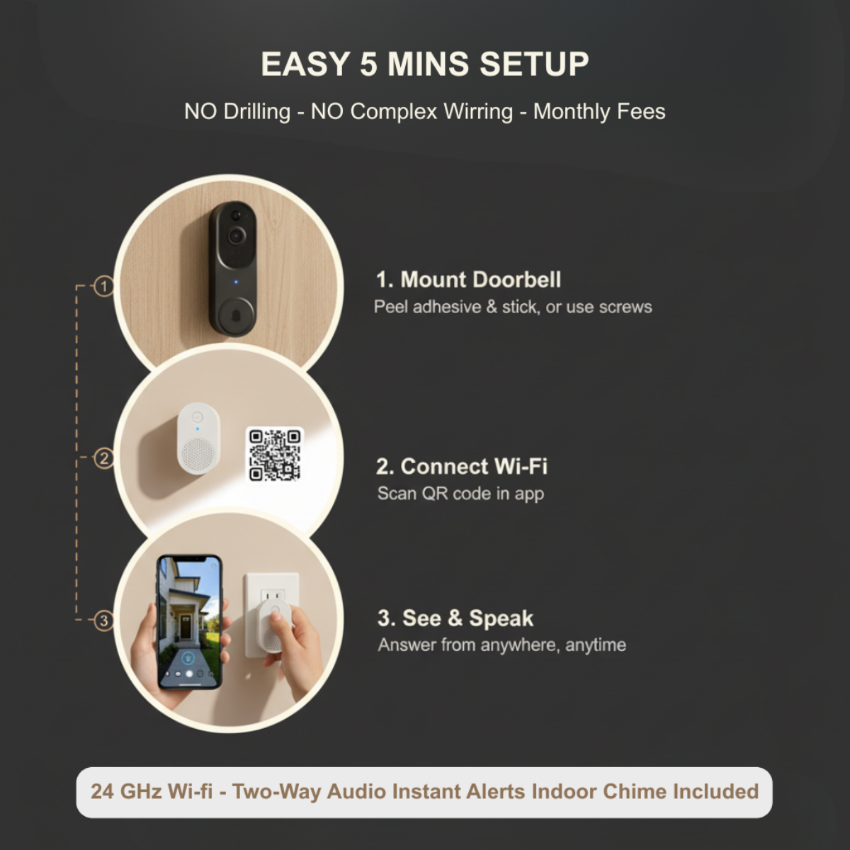 SafeChime™ – The Smarter Way To Protect Your Home